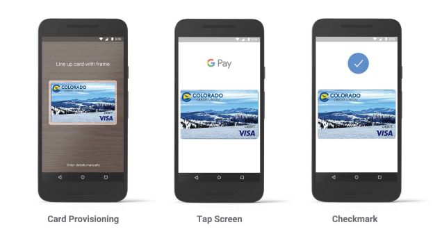 Visa Google pay with CCU cards